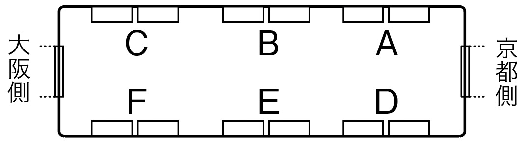 ドアステッカー 配置図