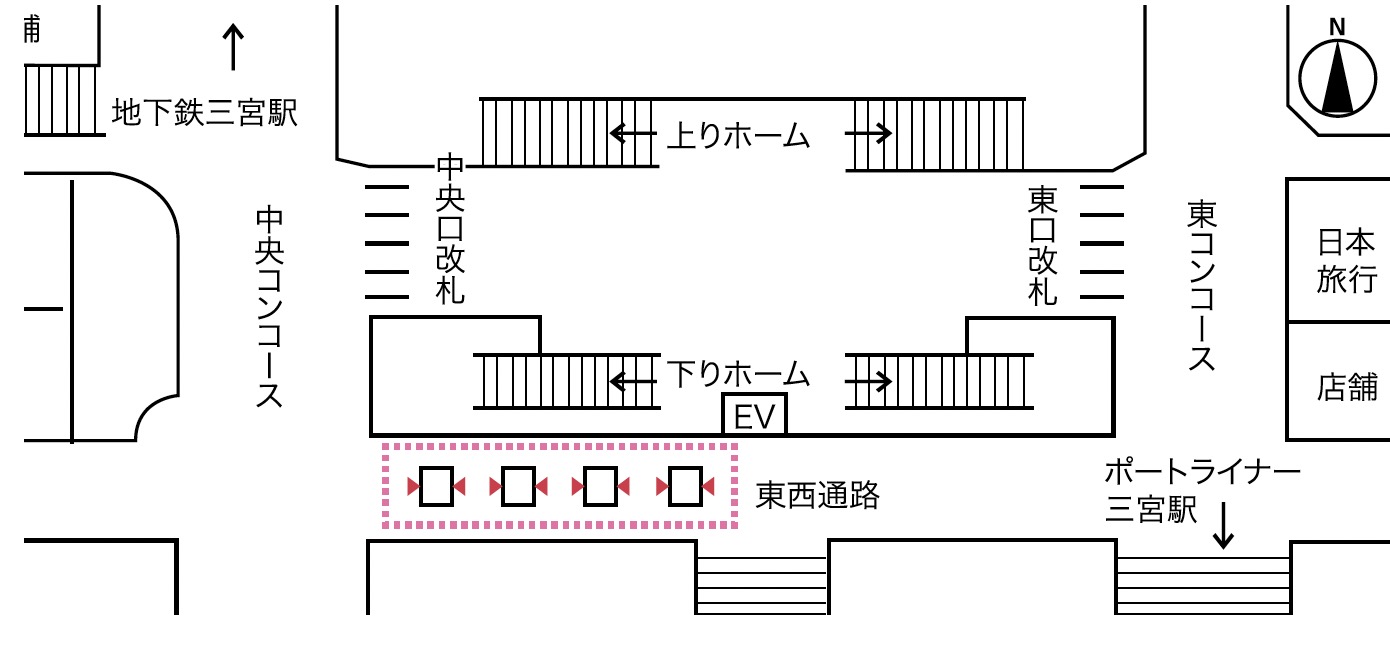 三ノ宮駅東西通路DS8 配置図