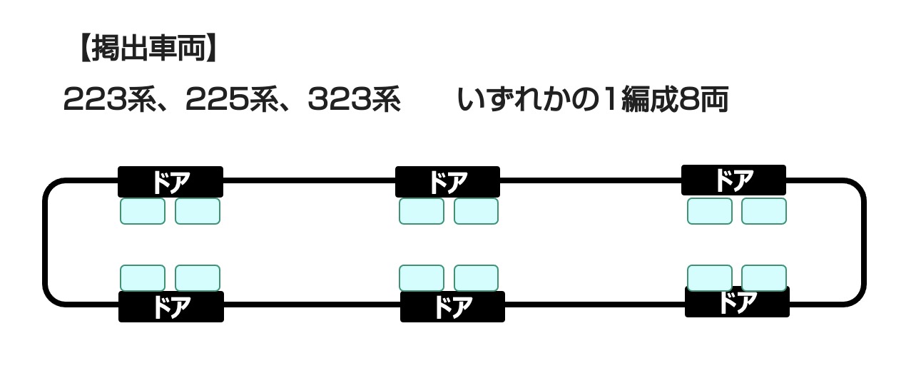 ドア下シート広告 配置図