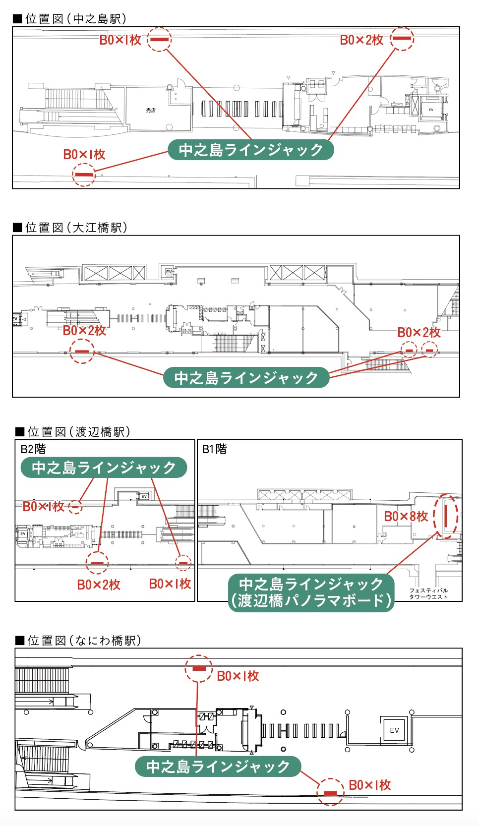 中之島ラインジャック／渡辺橋パノラマボード 配置図