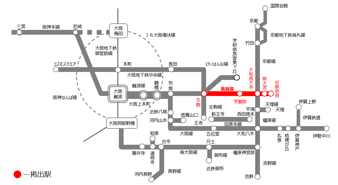 B0奈良線5駅セット 配置図