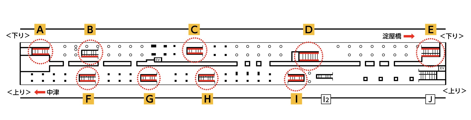 梅田臨時集中貼 配置図