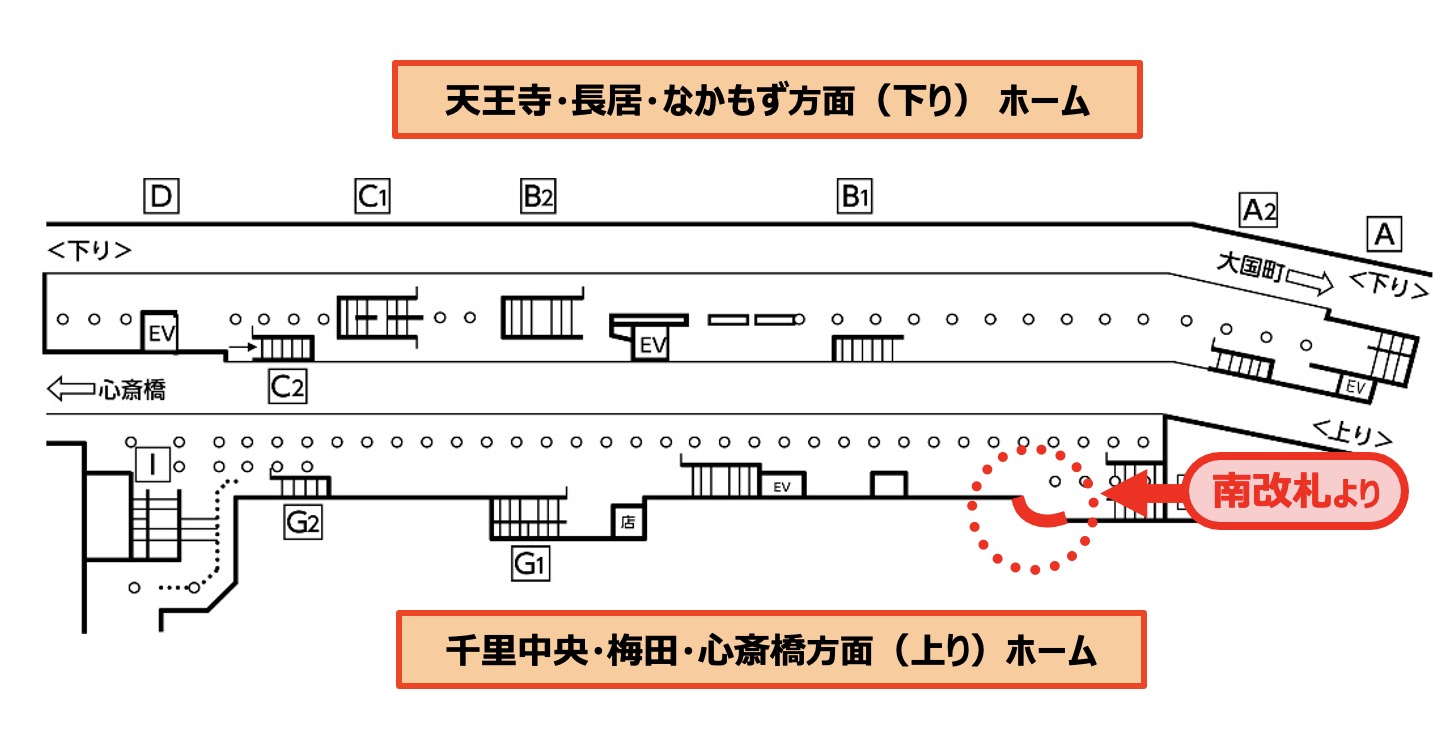 なんば駅 上りホームシート 配置図