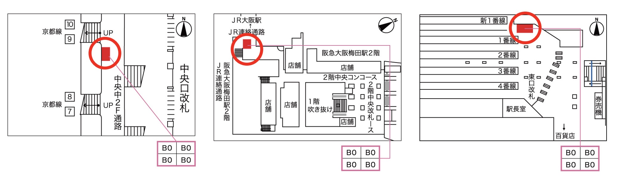 トライアングルセット 配置図
