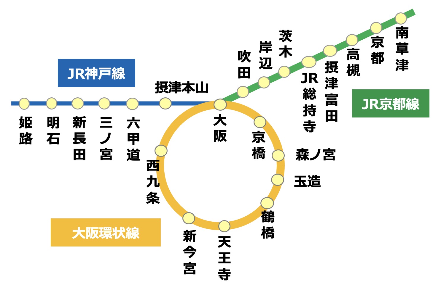キャンパスセット 配置図