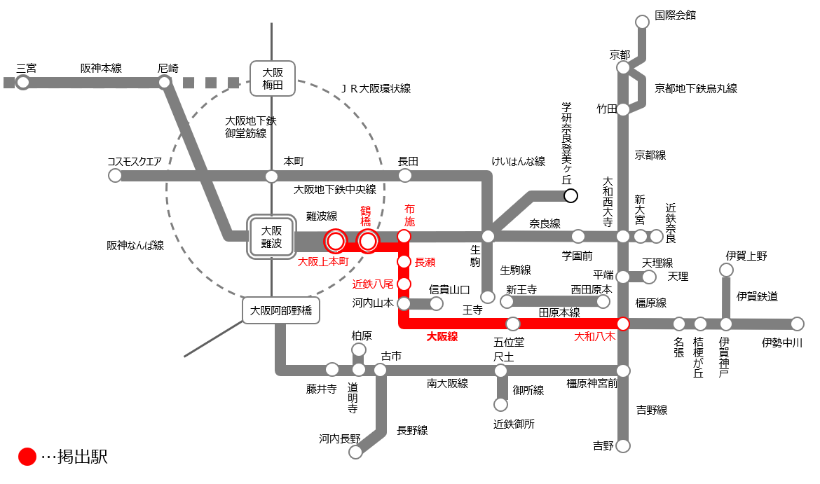 B0大阪線6駅セット 配置図
