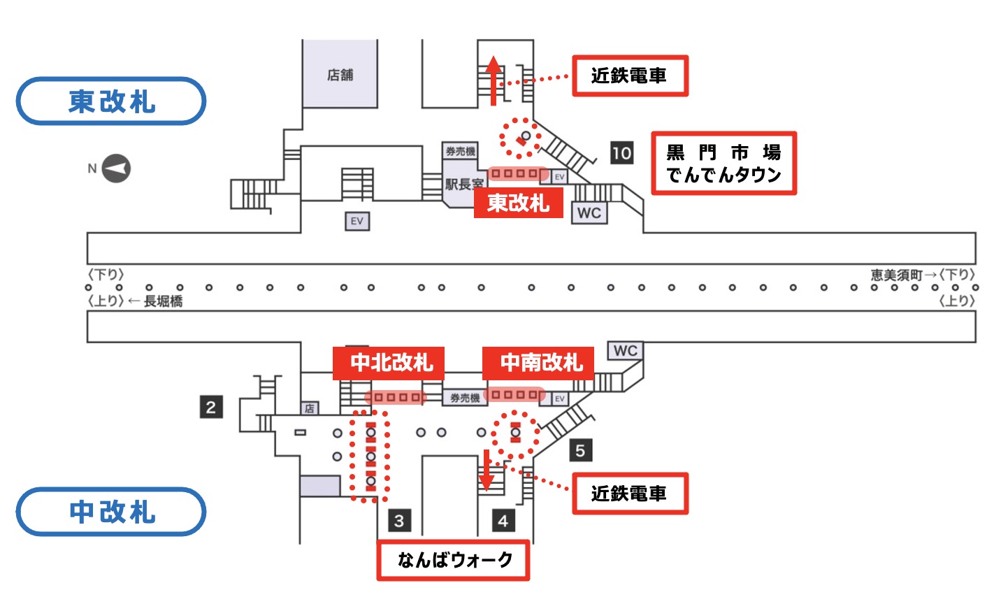 ネットワークビジョン日本橋 配置図