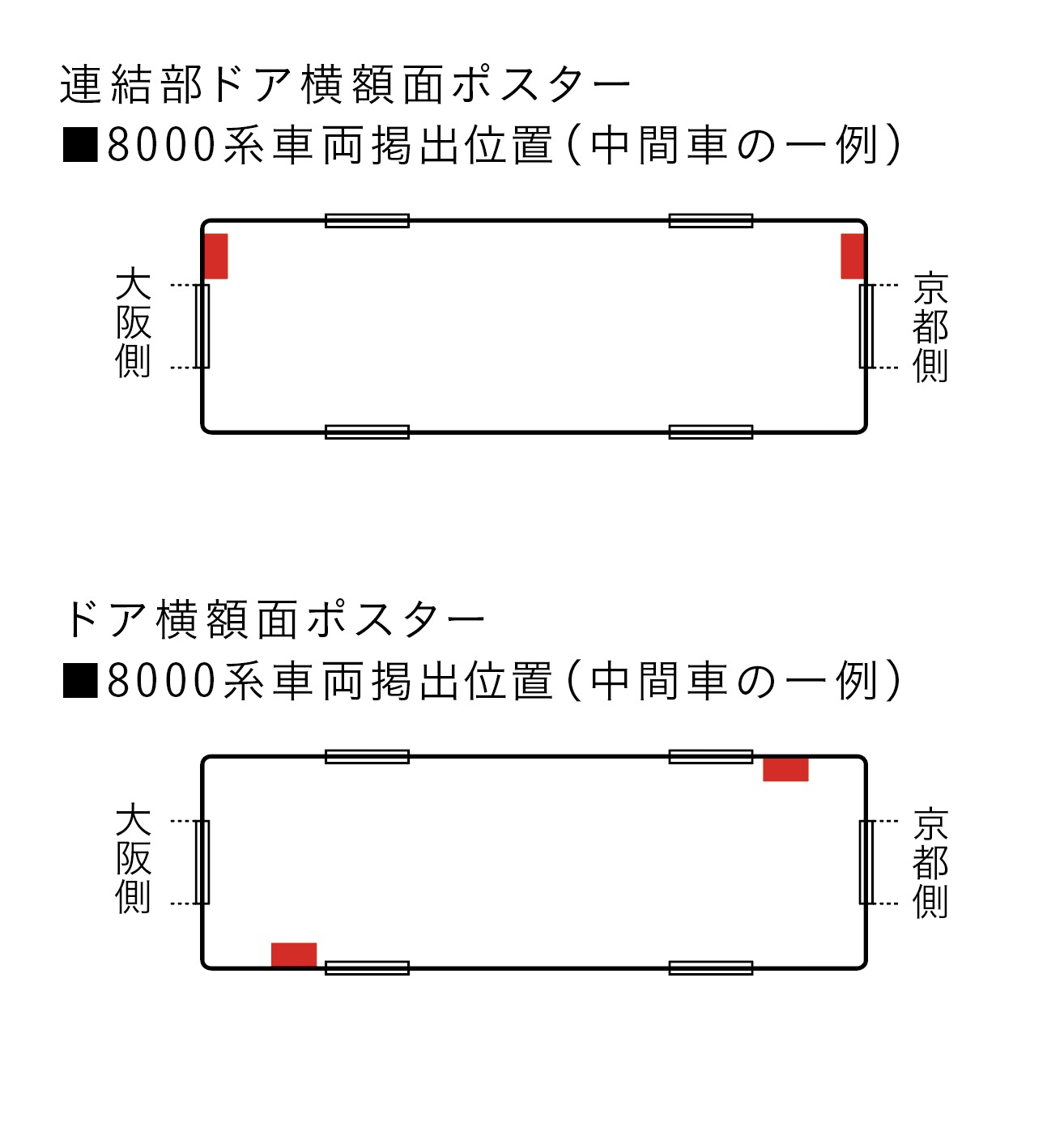 特急車（8000系） 配置図