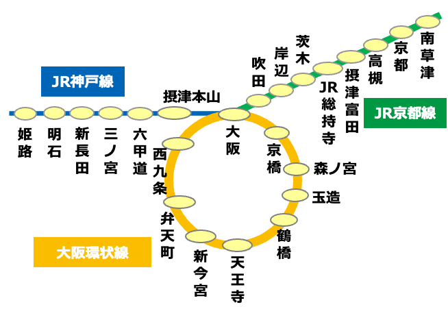 キャンパスセット 配置図