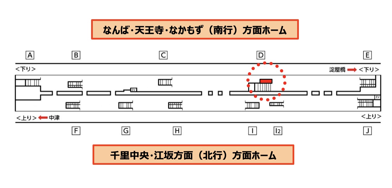 梅田BIG10 配置図