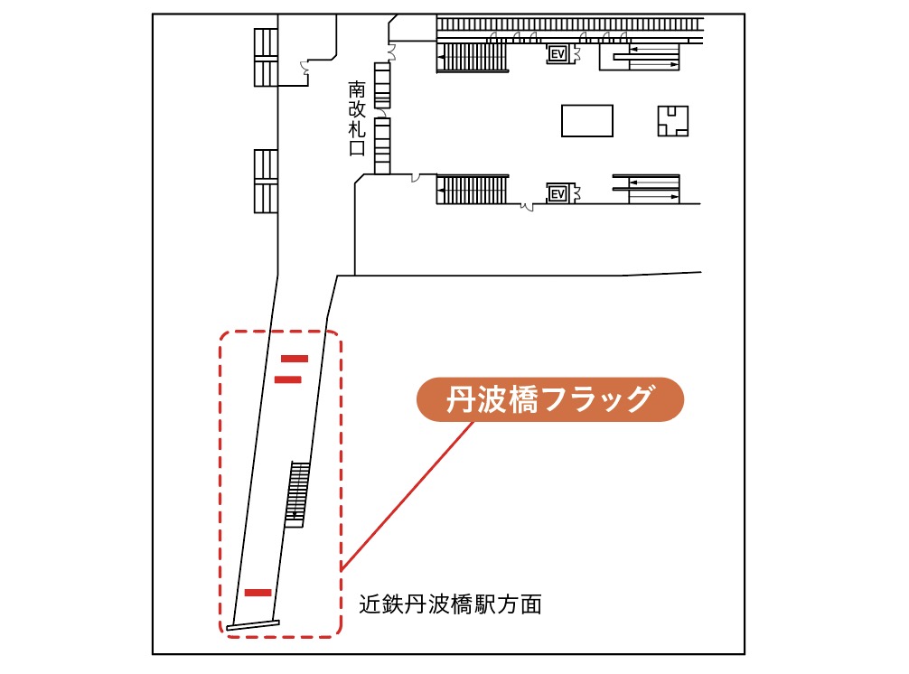 丹波橋フラッグ 配置図