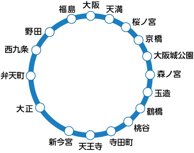 環状線17駅セット 配置図
