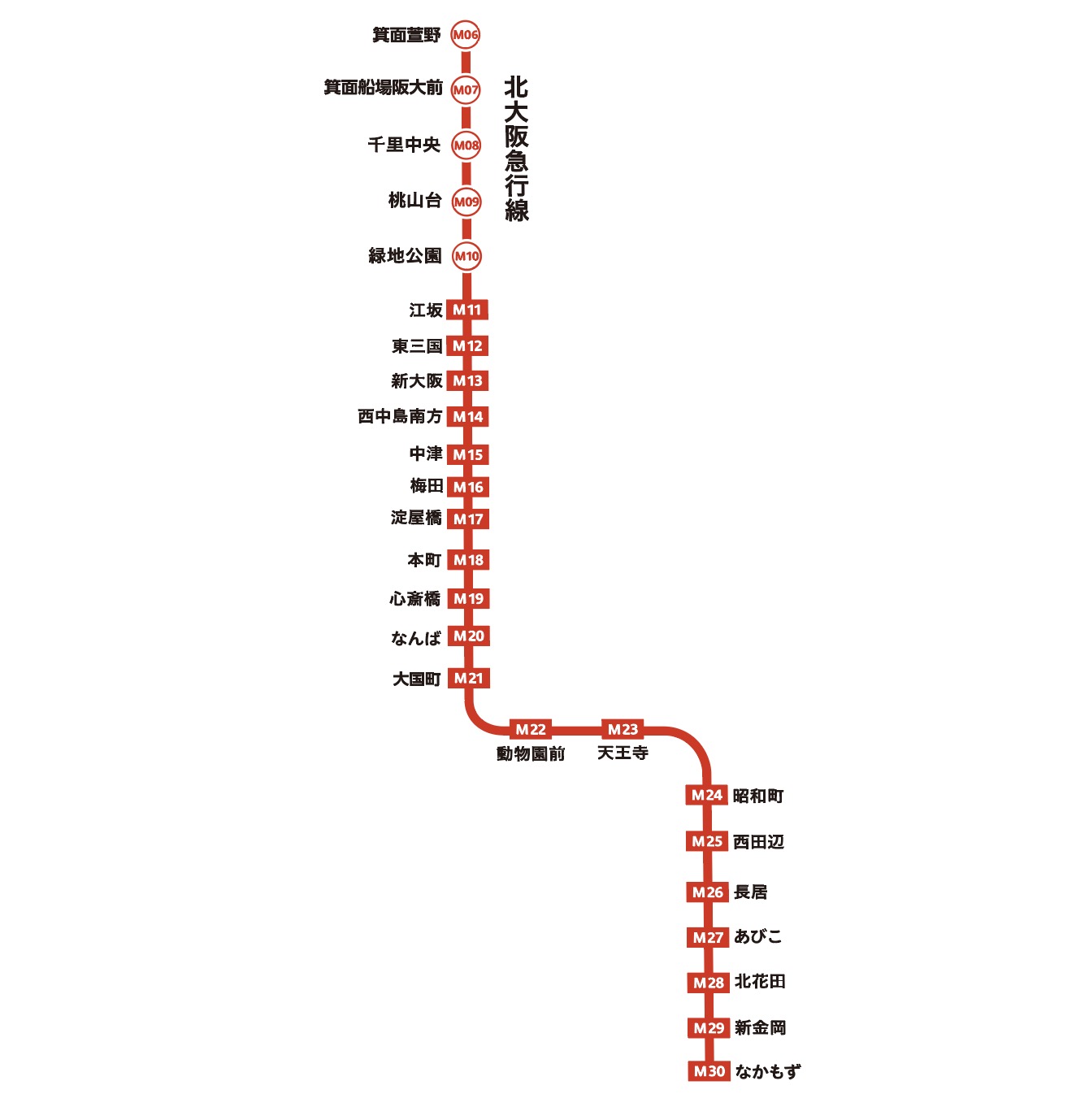 御堂筋レディースライナー 配置図