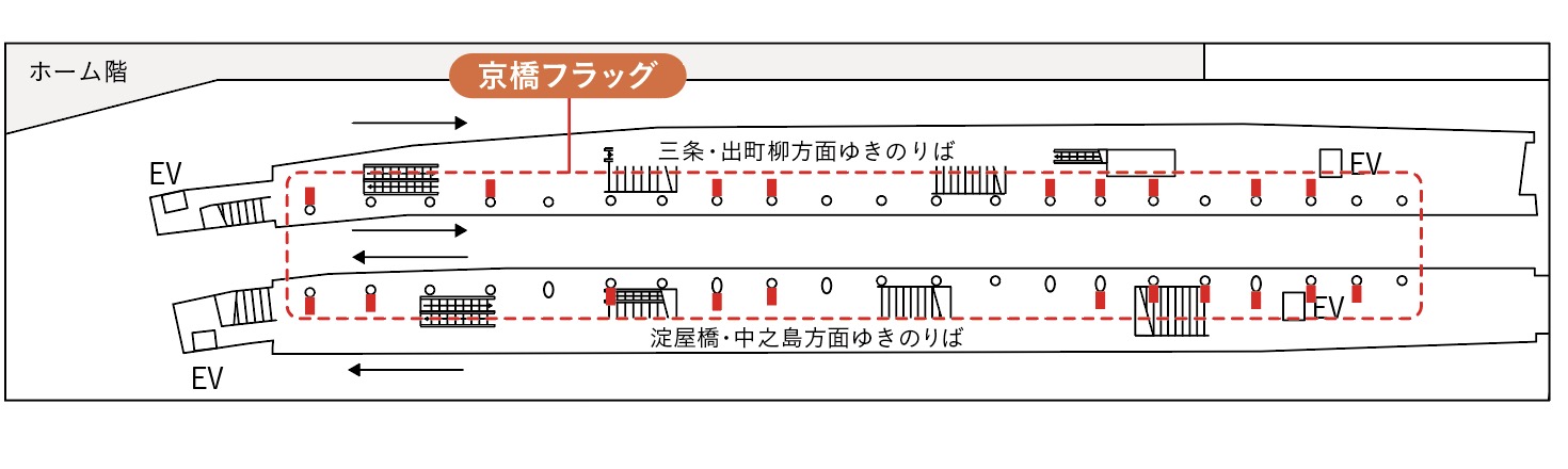 京橋フラッグ 配置図