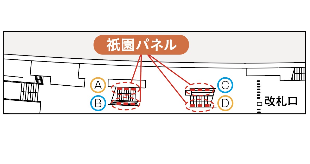 祇󠄀園パネル 配置図