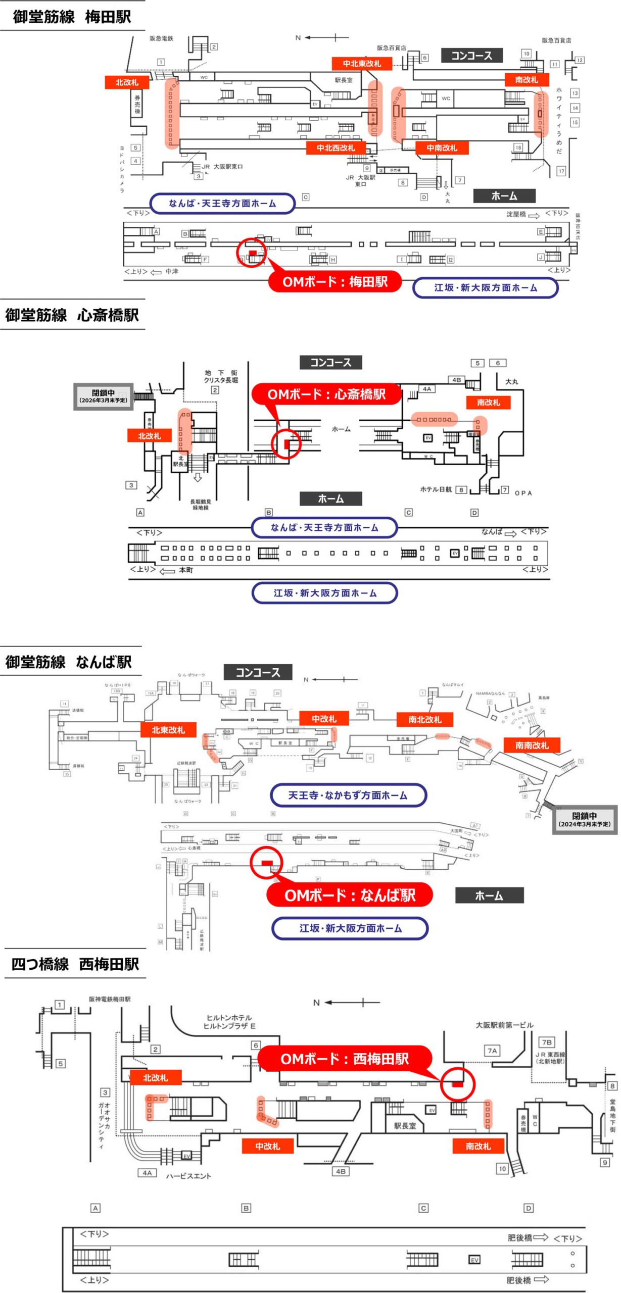 OMボード 配置図