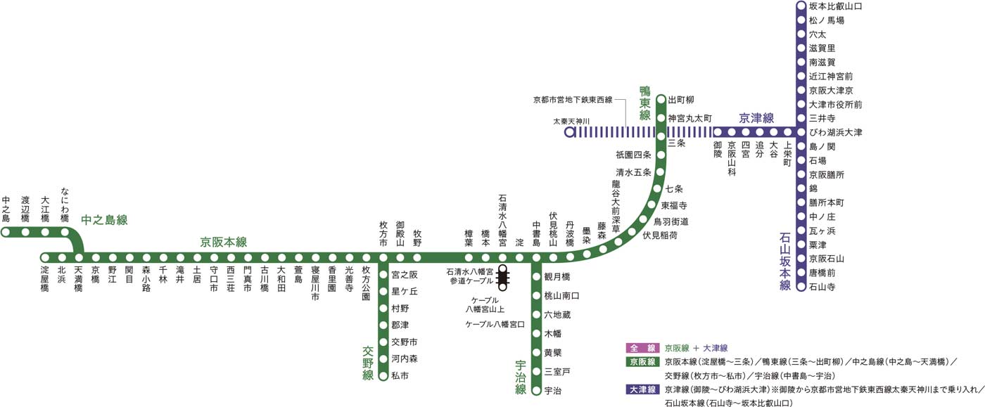 臨時パネル 配置図