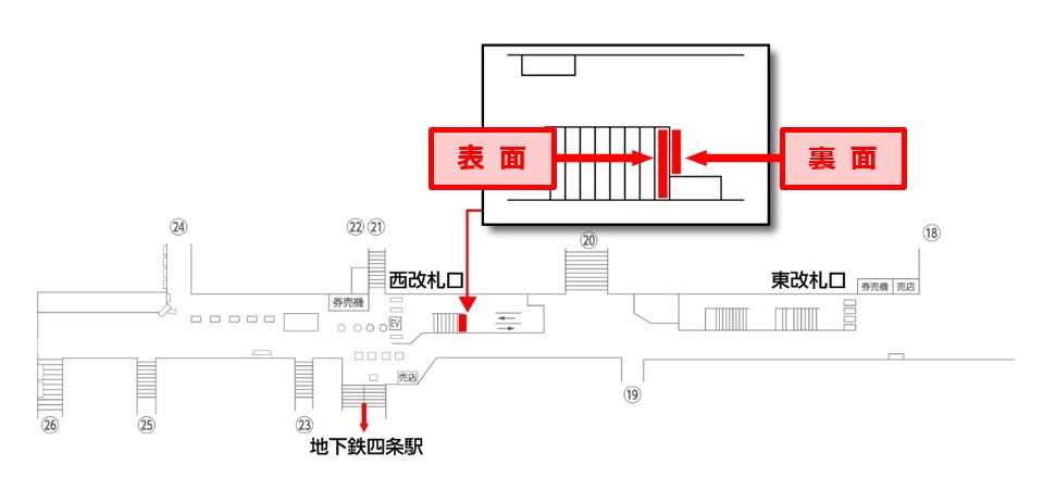 京都からすまツーサイドビジョン 配置図