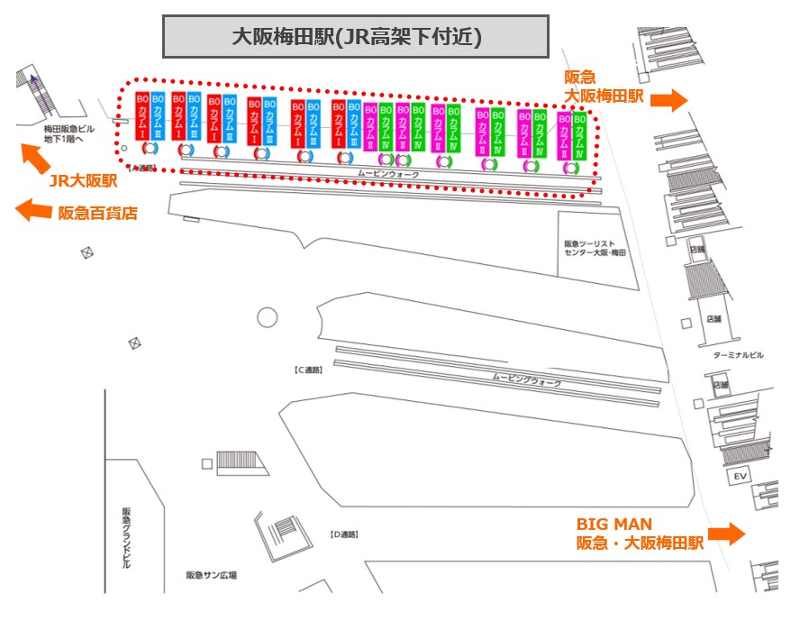 カラムセット 配置図