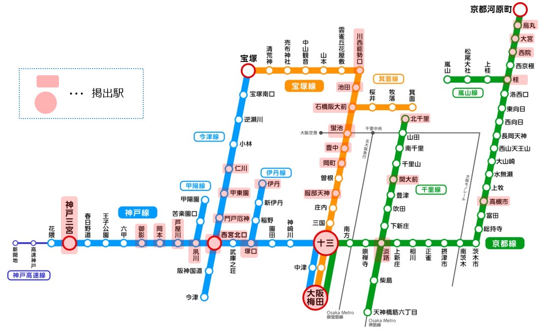 沿線セット 配置図