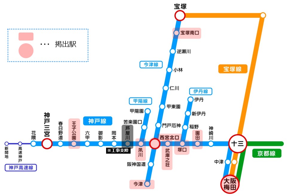 神戸線連貼セット 配置図
