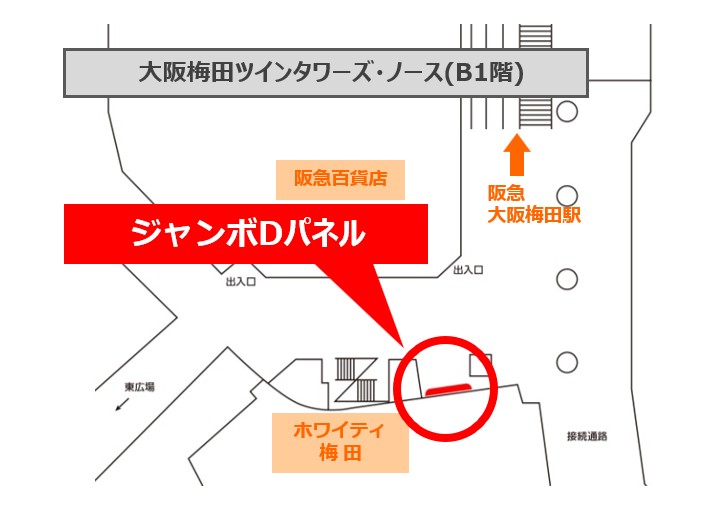 ジャンボDパネル 配置図