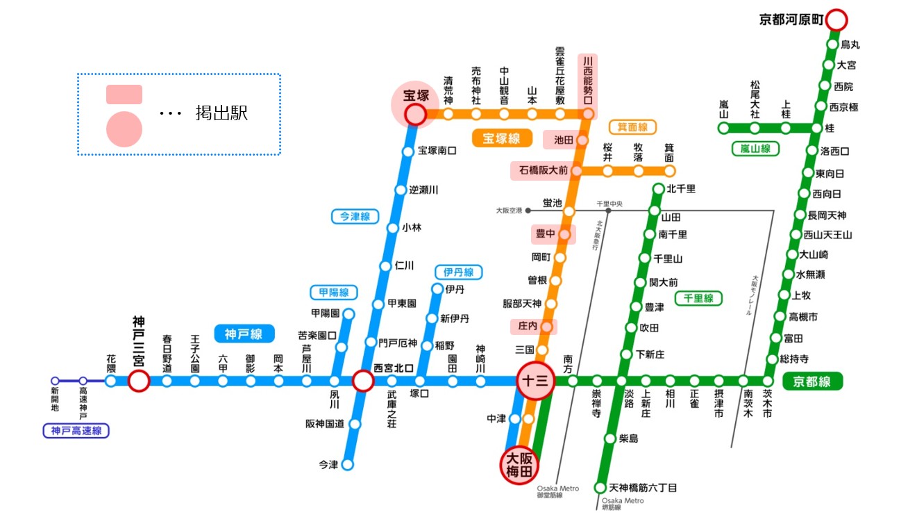 B1宝塚線セット 配置図