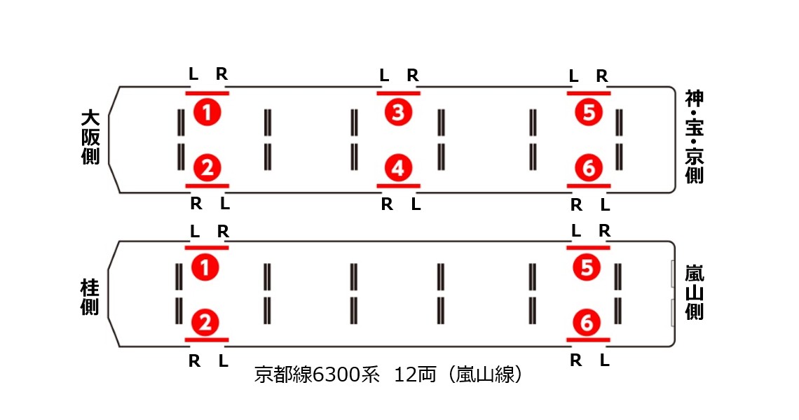 ドアステッカー 配置図