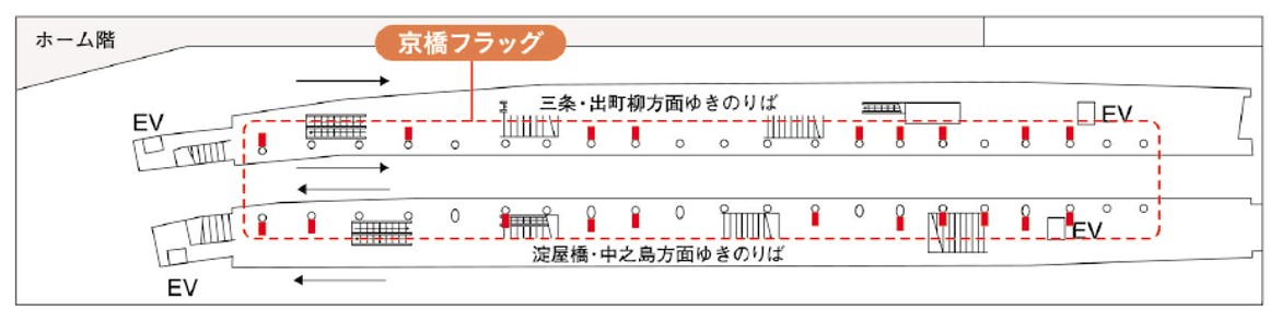 京橋フラッグ 配置図