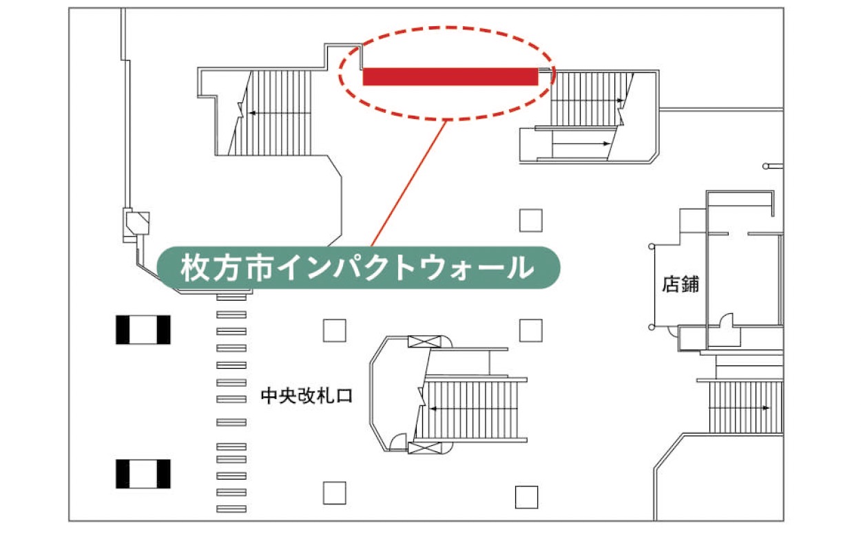 枚方市インパクトウォール 配置図