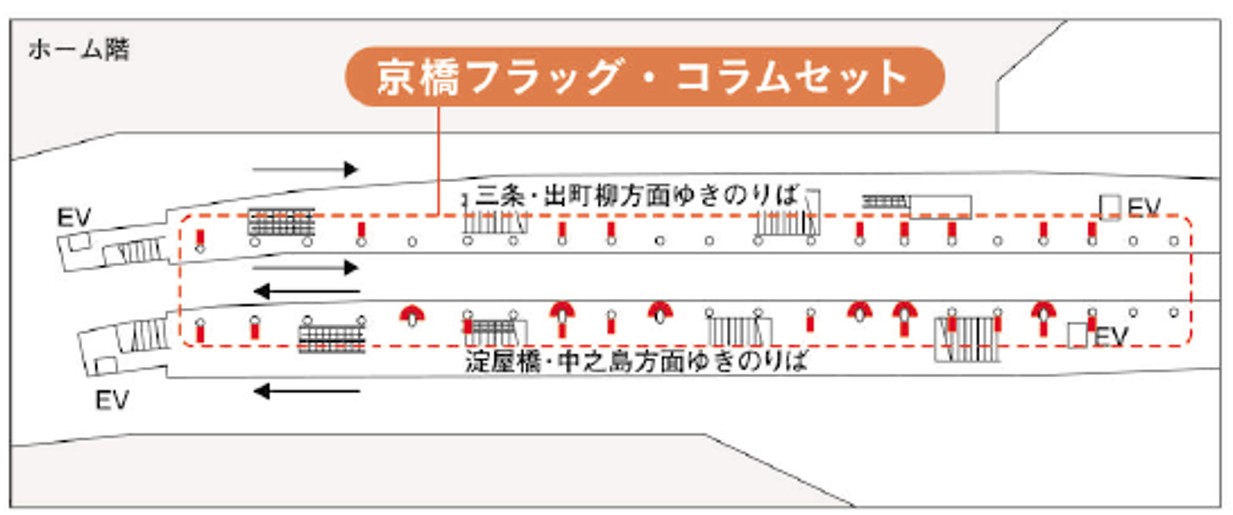 京橋フラッグ・コラムセット 配置図