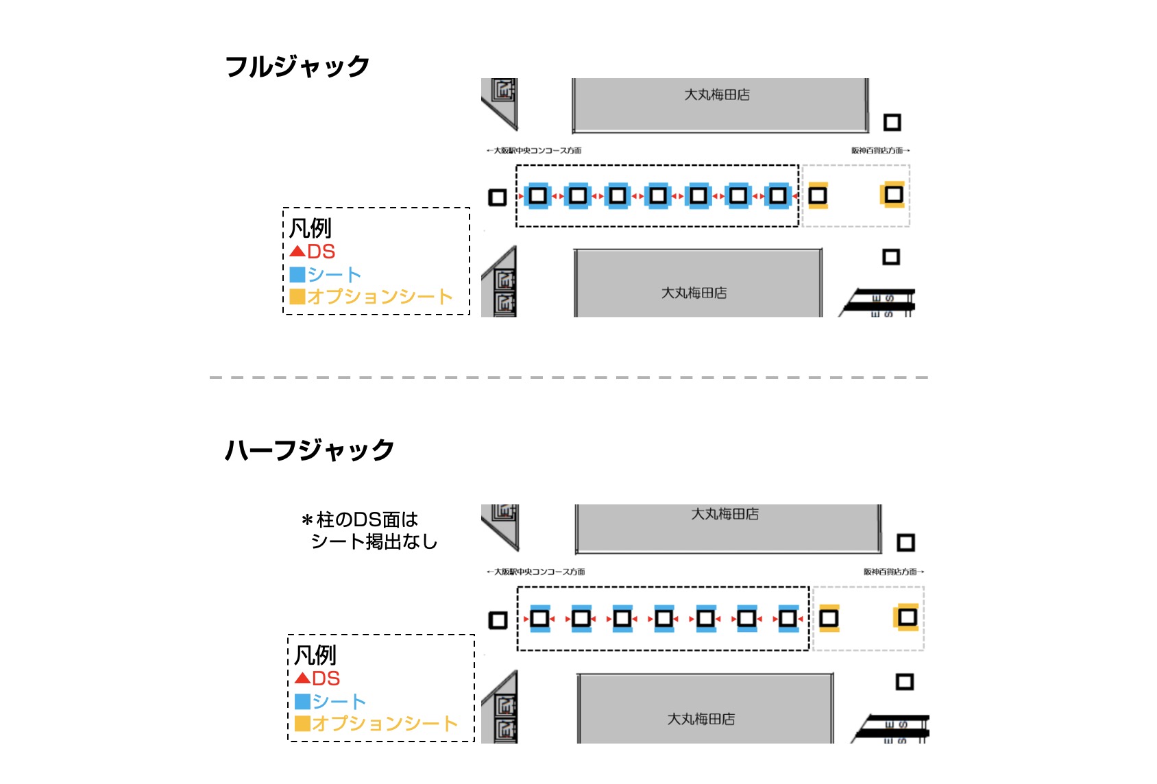 大阪駅中央地下通路デジタルシートセット 配置図