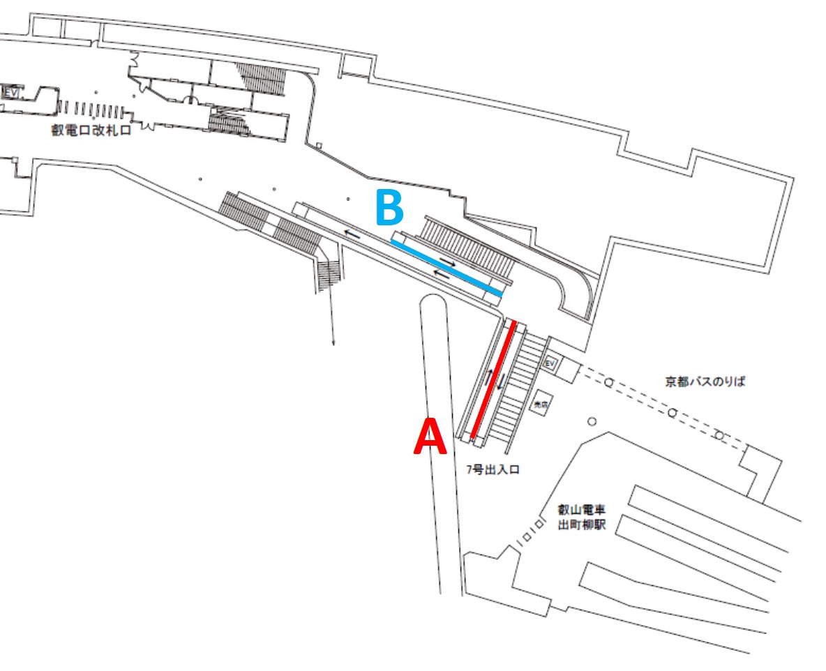 出町柳エスカレーターシート 配置図