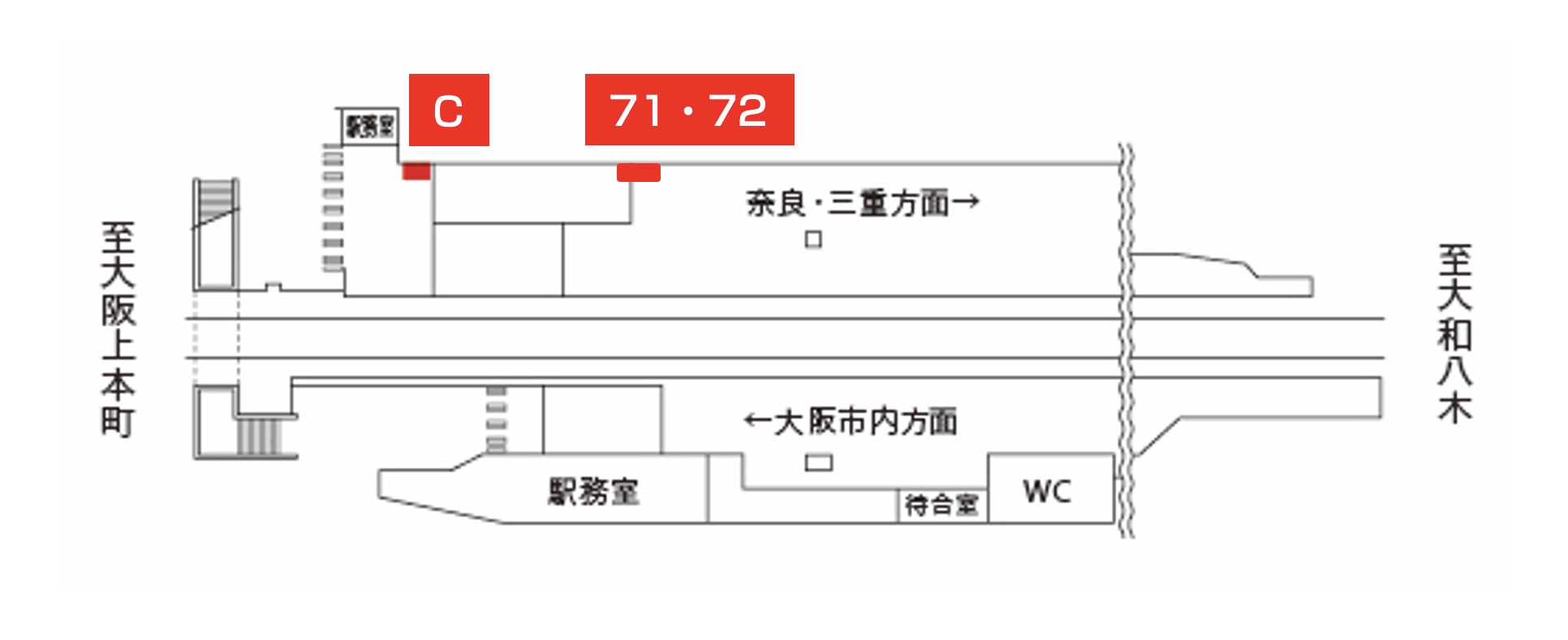 長瀬キャンパスボード 配置図