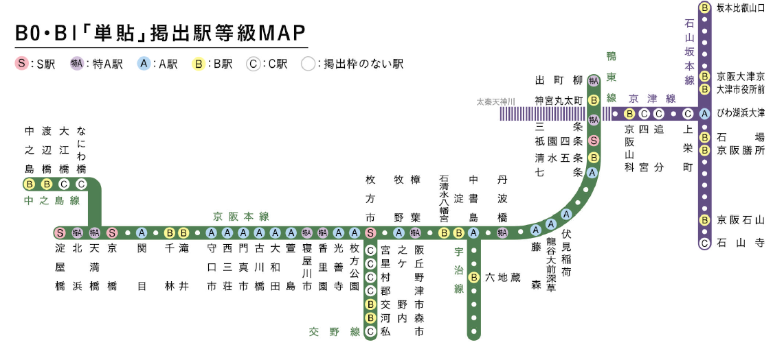 臨時パネル 配置図
