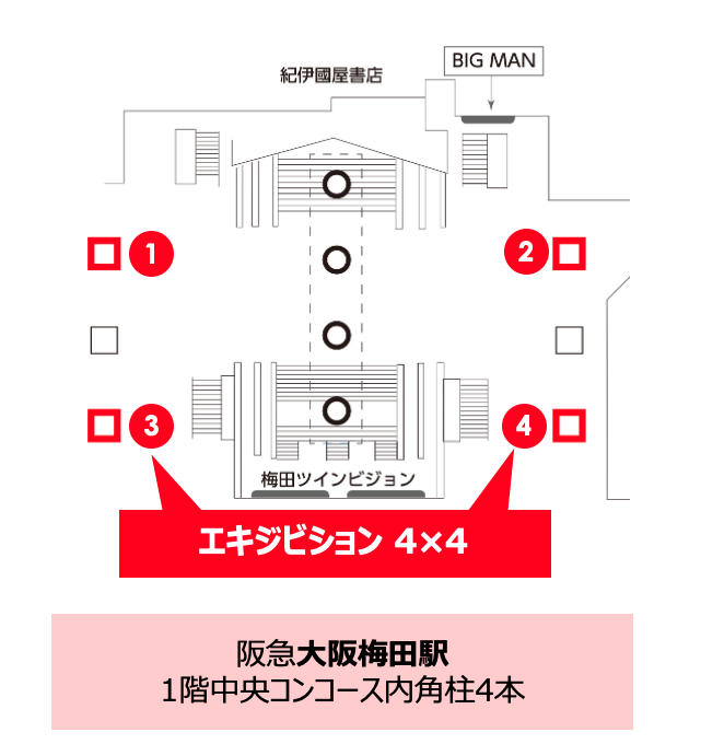 エキジビション4×4 配置図