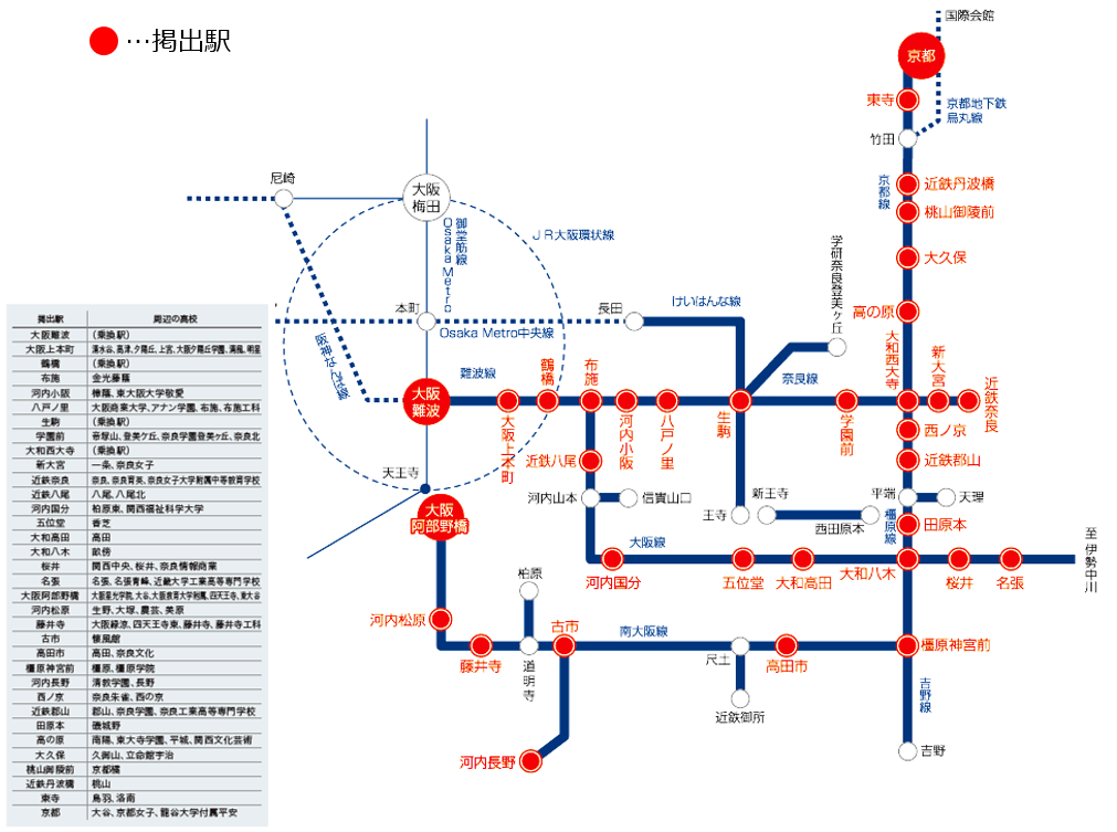 ハイスクールセット 配置図